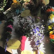 Święta Wielkanocne