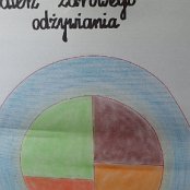 11.09.2015 Zdrowe odżywianie podstawą zdrowego życia.