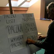 24.10.2016 Dzień Listonosza i poczty polskiej